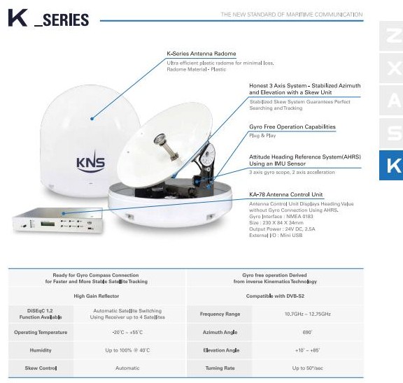 http://www.electromarinaservice.gr/images/kns_Proodact/KKS_K_SERIES_TECKNICAL.jpg