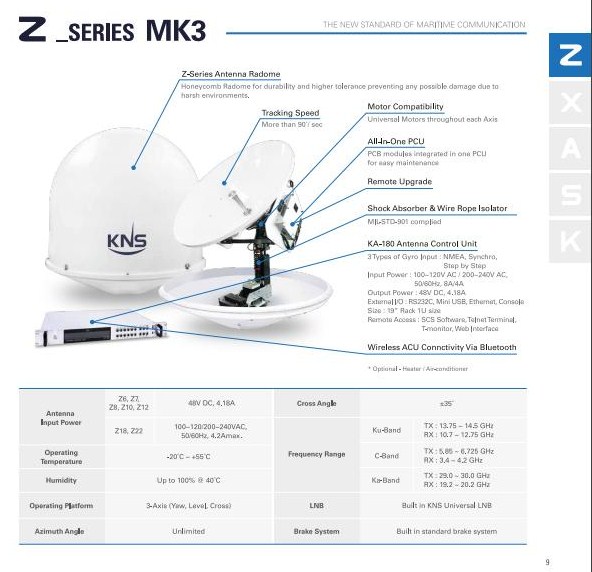 KNS_Z_SERIES_MK3