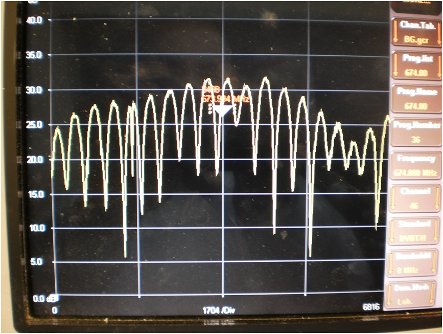 spectrum carier 